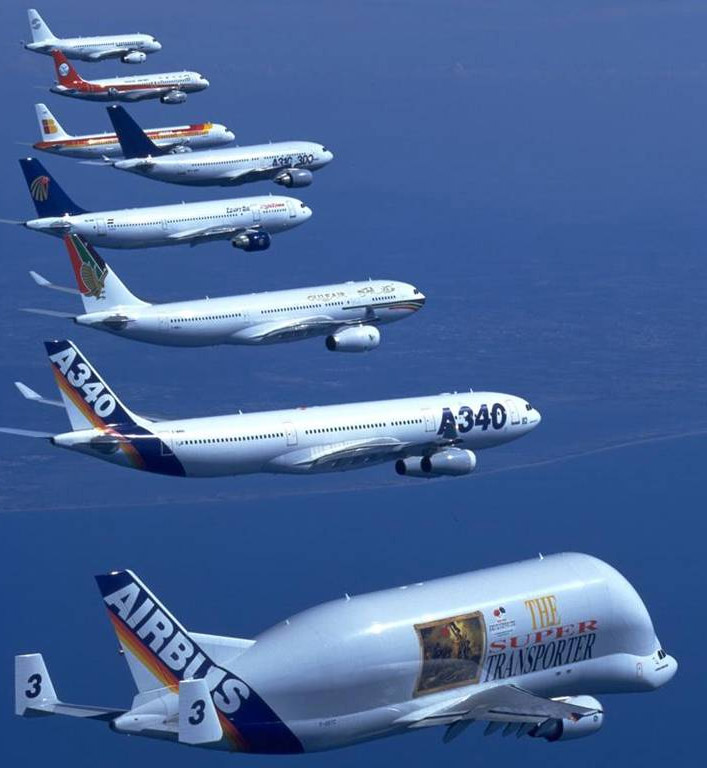 Avions